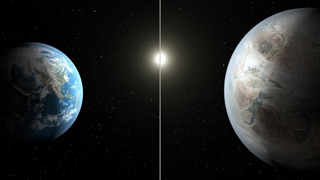 NASA discovers most earth like planet yet, kepler 452b